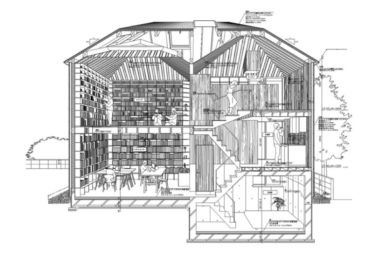 Ikushima Library section