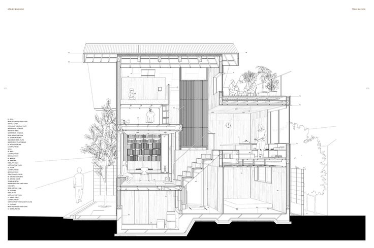 Tread Machiya Section